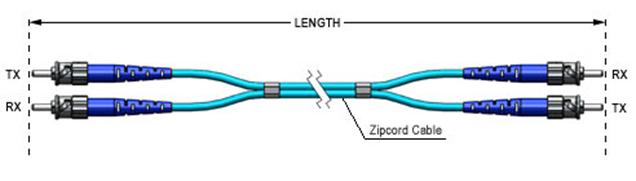 ST UPC to ST UPC Simplex or Duplex
