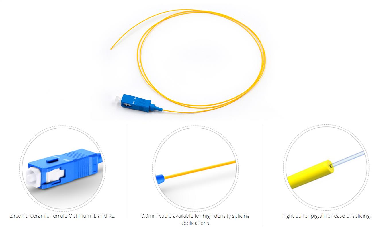 FOCC Simplex SCUPC 9125 Tek Modlu Fiber Optik Pigtail - 0.9mm PVC Jacket.jpg